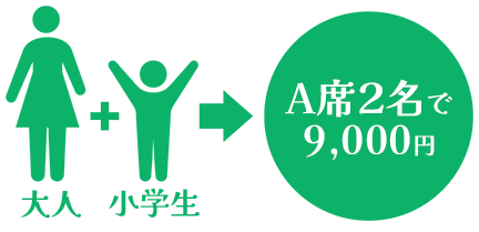 例：平日大人1名、小学生1名のA席2枚で9,000円